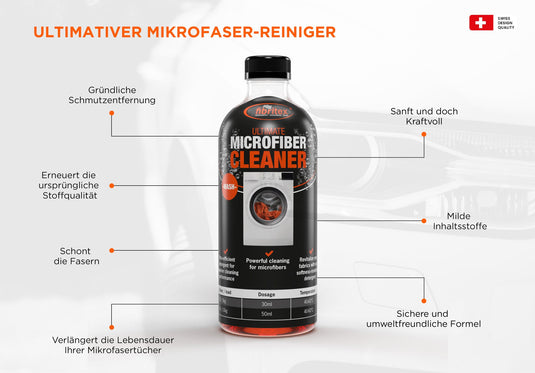 Spezialreiniger für Mikrofasern - Effektive Reinigung & Erhaltung der Fasern.